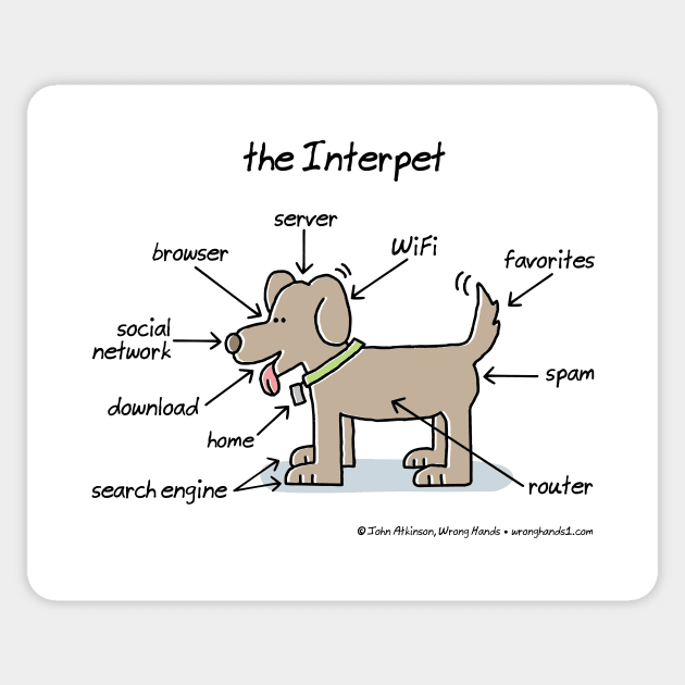 the Interpet Sticker by WrongHands